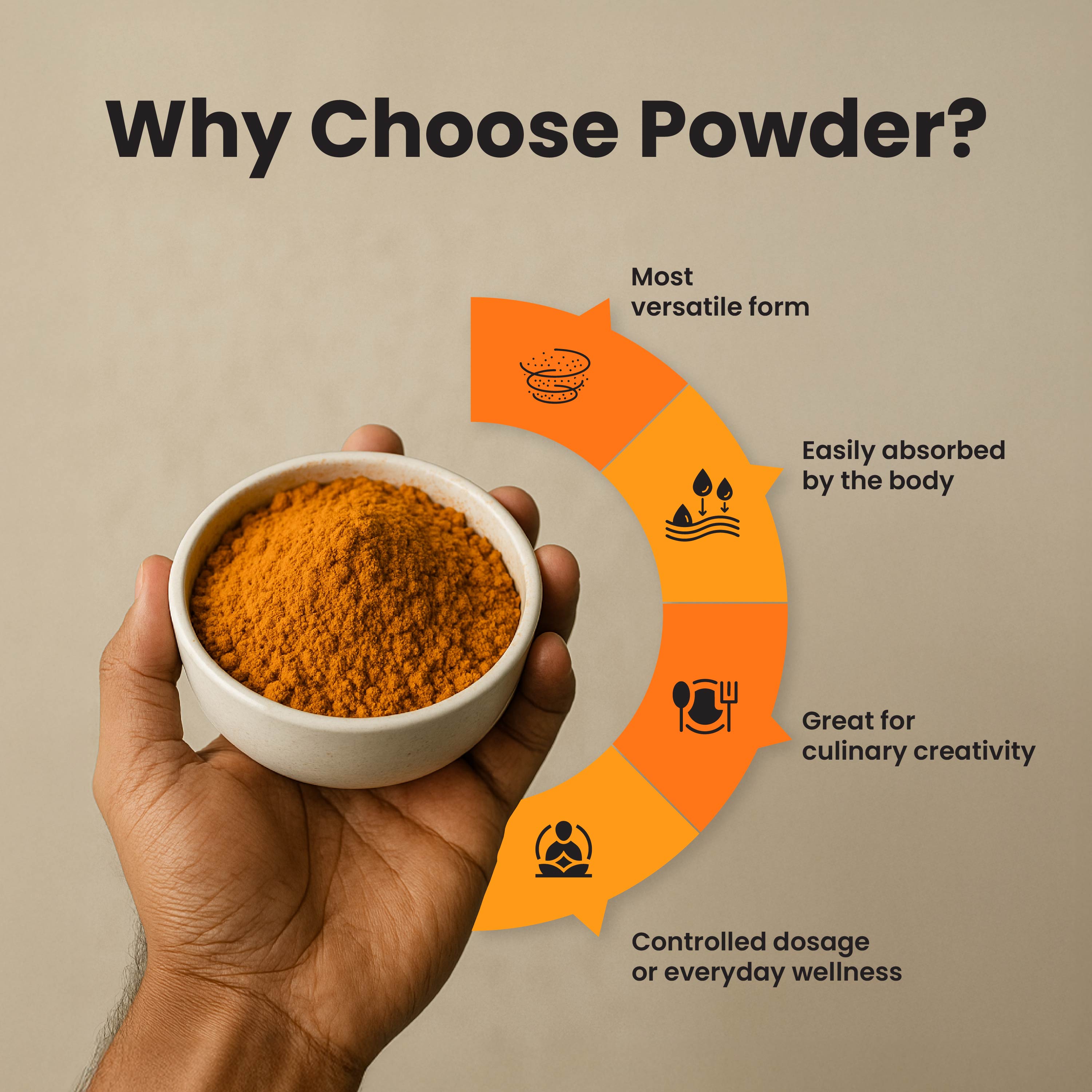 Cordyceps Powder (sachets of 1 gram)