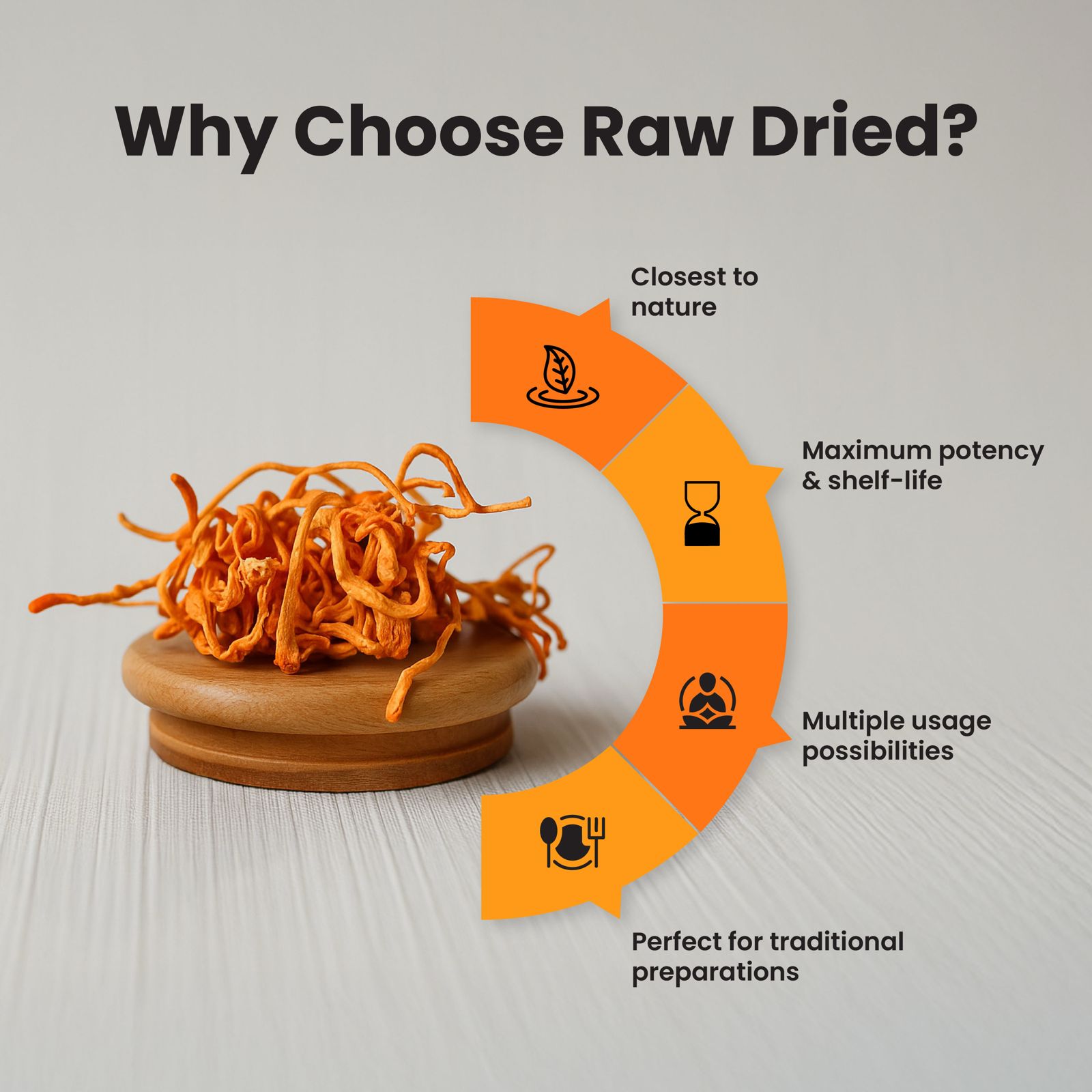 Cordyceps Raw & Dried (sachets of 1 gram)
