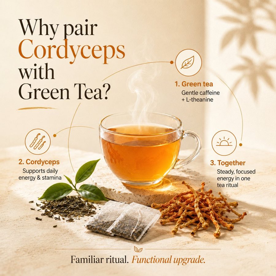 Why Cordyceps and Green Tea